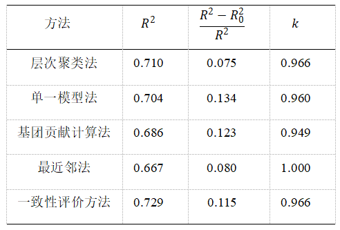 170556167328249258.png 屏幕截图 2024-01-18 150415.png